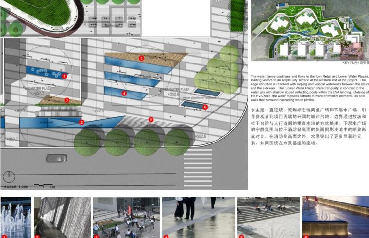 [重庆]某居住区混合用地景观设计方案文本知名景观公司（PDF+64页）-商业广场设计