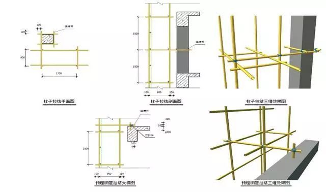 外脚手架及外架防护棚搭设标准化做法_6