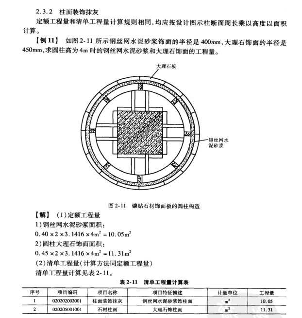 装饰装修工程造价计算大全-6、柱面抹灰