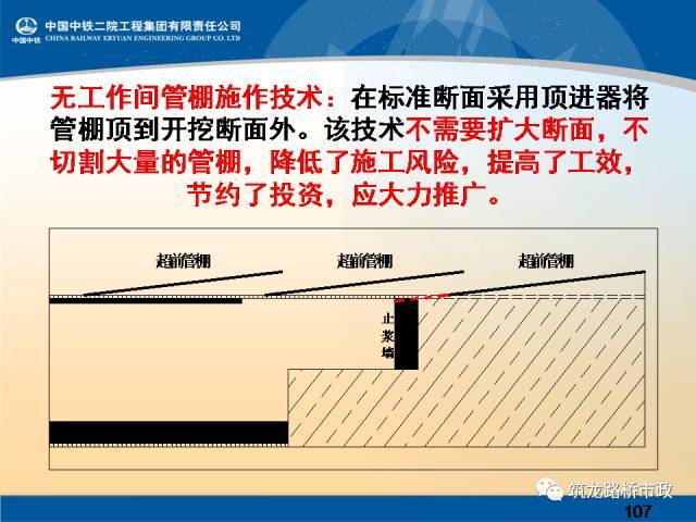 软弱围岩隧道设计与安全施工该怎么做？详细解释，建议收藏。_101