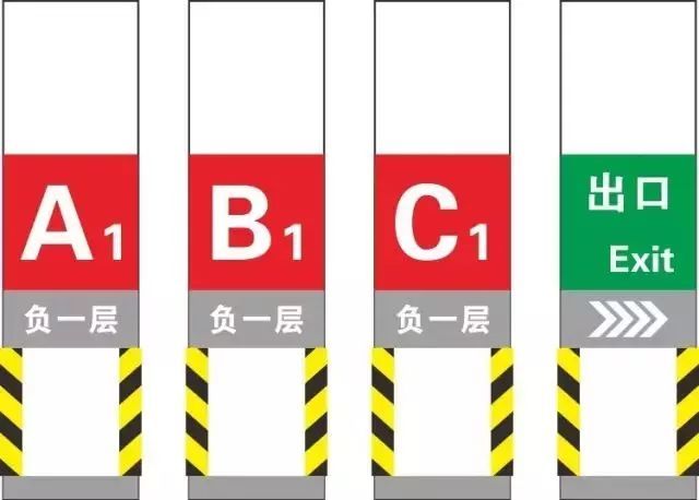 地库人员出入口su模型资料下载-地下车库设计要点，掌握了花钱少效果好！