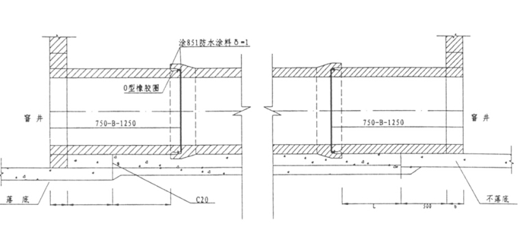 市政道路及排水工程施工技术交底（word，共19页）-管道的铺设