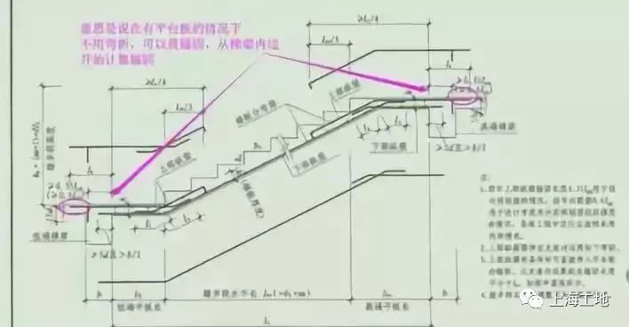 300条钢筋工程核心技术问题整理，附详细答案_6