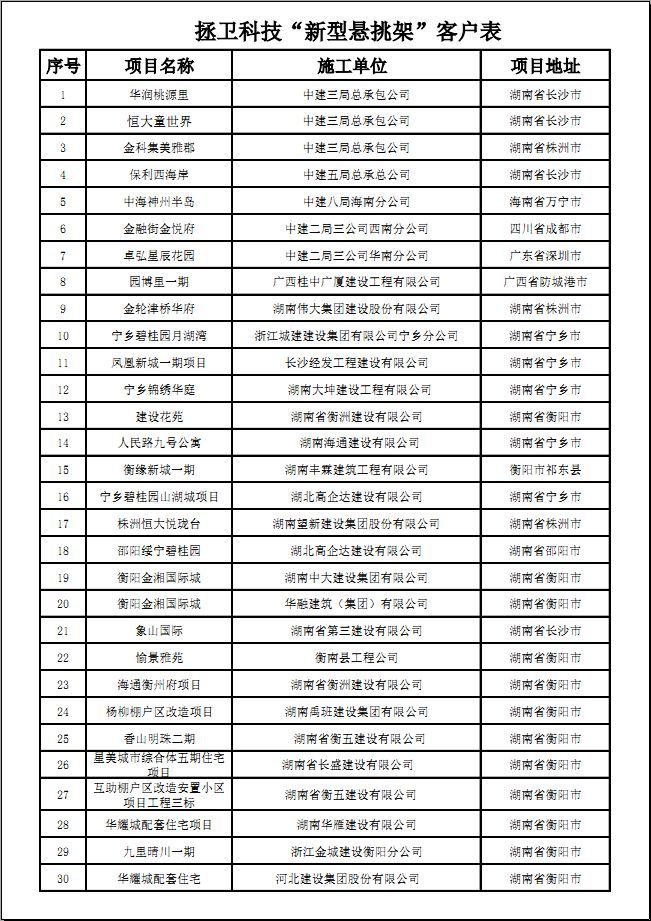 一种新型悬挑架的安装搭设装置_44