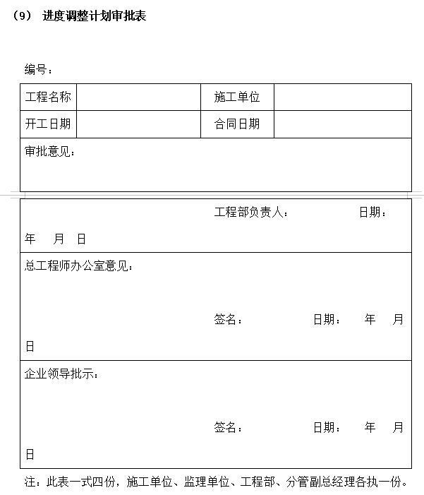 房地产集团公司全套管理制度及流程(334页)-进度调整计划审批表