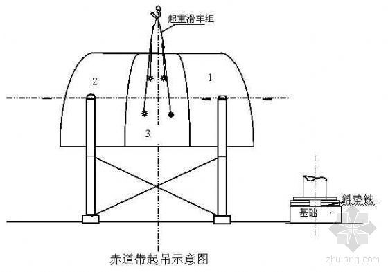 20万吨高塔复合肥资料下载-某40万吨年硫基NPK复合肥项目球罐制安施工方案