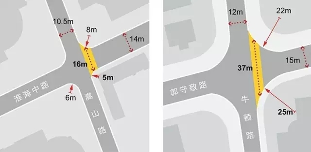 领先20年~《上海市街道设计导则》公示附原文本下载-20160720_104904_014.jpg