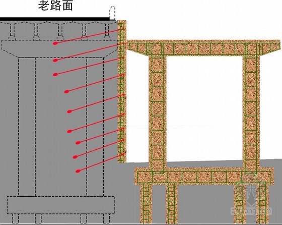 [河南]高速公路拼宽改扩建关键技术汇报（103页 路桥涵）-锚杆挂网喷浆支护用于桥台拼宽 