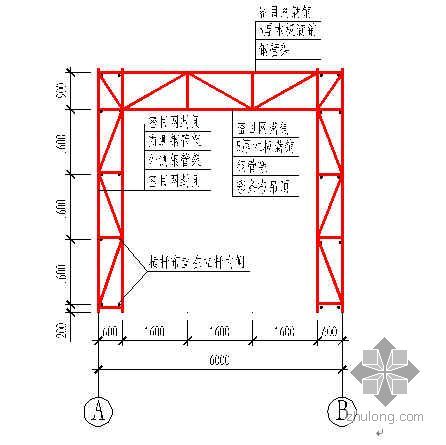 安全通道搭建方案资料下载-某商住楼安全通道搭建工程施工方案