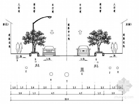 市政道路官网横断面资料下载-市政道路工程管位标准横断面节点详图设计