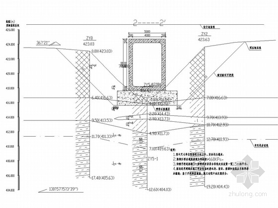 [重庆]城市道路涵洞工程施工图设计23张（箱涵）-涵洞剖面图 