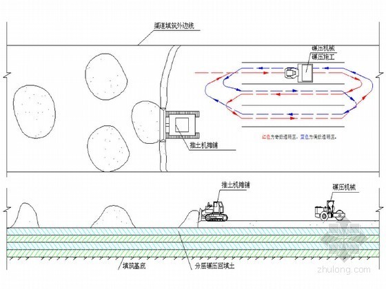 深圳水环境整治工程预算资料下载-河道水环境整治工程施工组织设计