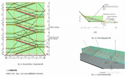 外架施工安全培训课件资料下载-建筑施工安全119问，看看你到底能答对几个？