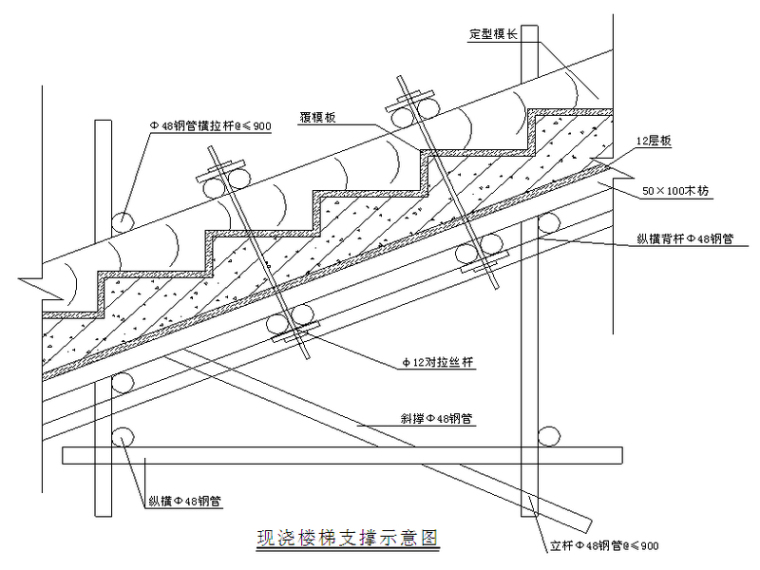 模板施工方案附图资料下载-酒店工程模板专项施工方案（35页，附图）