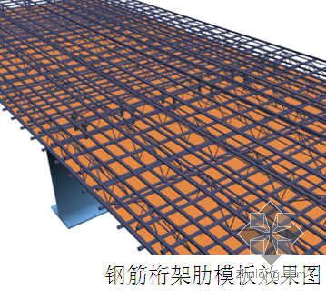 三角形框架核心筒资料下载-广东省某金融大厦核心筒外楼盖结构施工方案