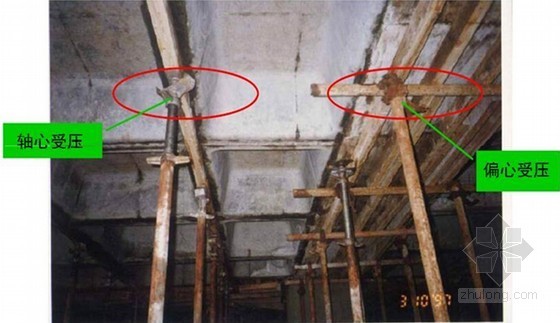 建筑工程高大模板工程施工安全与质量控制讲义