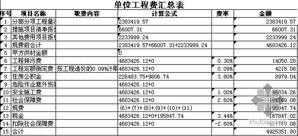江苏古建清单资料下载-青岛某大型景观工程清单报价实例