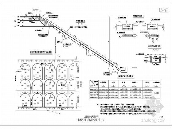 拱形骨架防护设计资料下载-[重庆]路基边坡防护工程设计图15张
