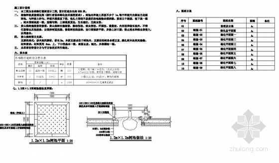 [浙江]道路详细施工图设计35张图-行道树设计 