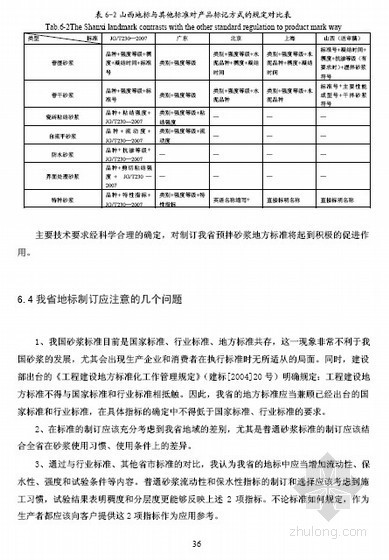 [硕士]山西省预拌砂浆推广应用研究[2010]- 