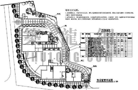 绿化配置平面图资料下载-金色花园绿化施工图--乔木配置平面图