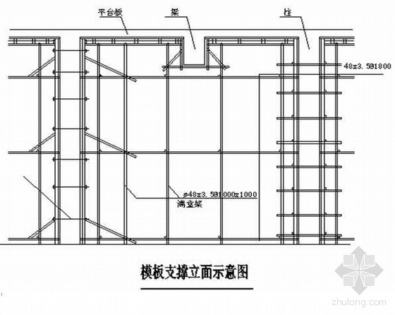 框架结构多层施工组织设计资料下载-上海某多层工业厂房施工组织设计（4层 框架结构）