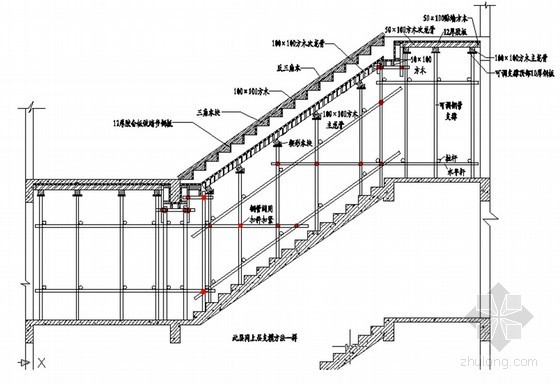 17层剪力墙结构技术标资料下载-[江苏]框架剪力墙结构商住楼施工组织设计