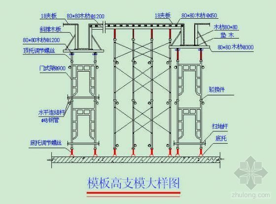 拱桥高支模施工方案模板资料下载-某工程超高支模施工方案（高大模板施工方案）