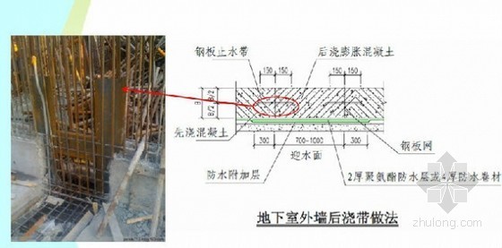 地下室外墙穿墙套管做法资料下载-地下室及屋面防渗漏节点施工标准做法