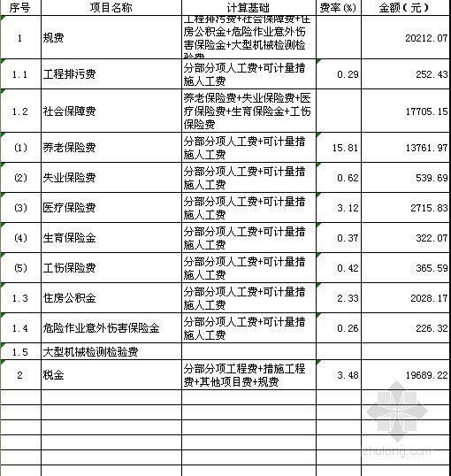 四川省某工程工程量清单资料下载-[四川]某小区保障房给排水工程量清单报价