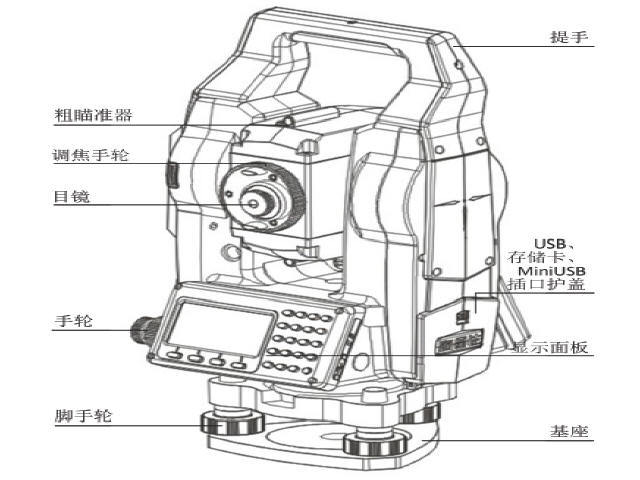 各类型全站仪操作步骤方法及维修技术培训资料（华星，知名地产达，海星达）-海星达ATS-620彩屏全站仪各部件名称