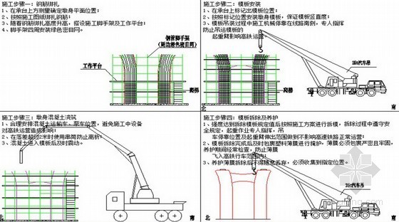 [江苏]新建城市快速路高架桥工程临近高铁施工安全专项方案（2013）-墩柱施工流程示意图 