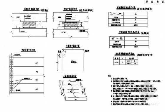 16m简支空心板梁桥资料下载-3×16m预应力简支空心板圆板橡胶支座构造节点详图设计