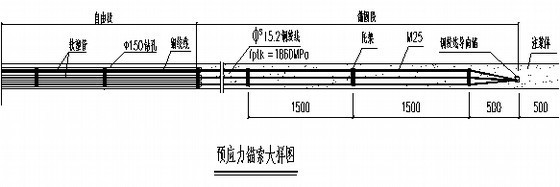 [湖南]单排桩预应力锚索及高压旋喷桩止水帷幕基坑支护施工方案-预应力锚索大样图 