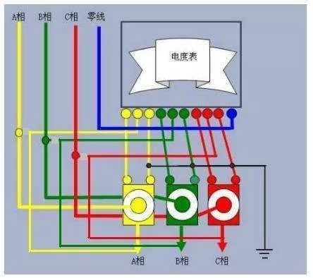 供电系统各种线的含义资料下载-供电系统各种线的含义