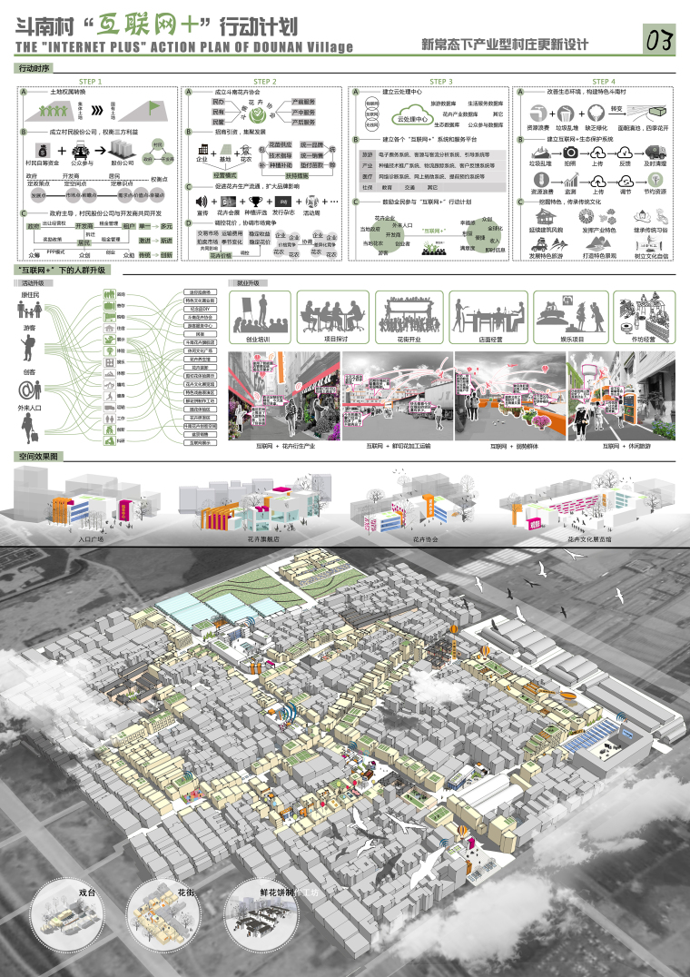 第三届西部之光城市规划设计竞赛作品-[筑龙网]优秀作品 (14)