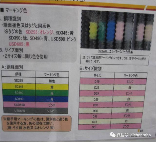 日本分项施工速度堪比蜗牛为什么整体速度日本能甩万科一条街？_12