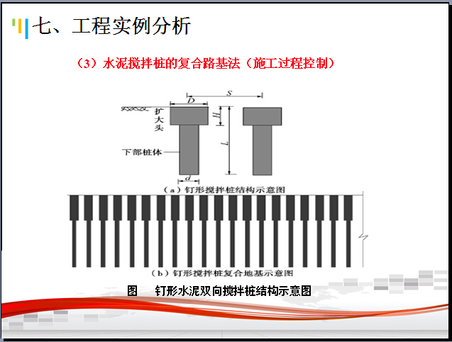 软基处理路段的质量控制讲义（155页，图文丰富）-[广东]软基处理路段的质量控制讲义（155页，实例分析）_4