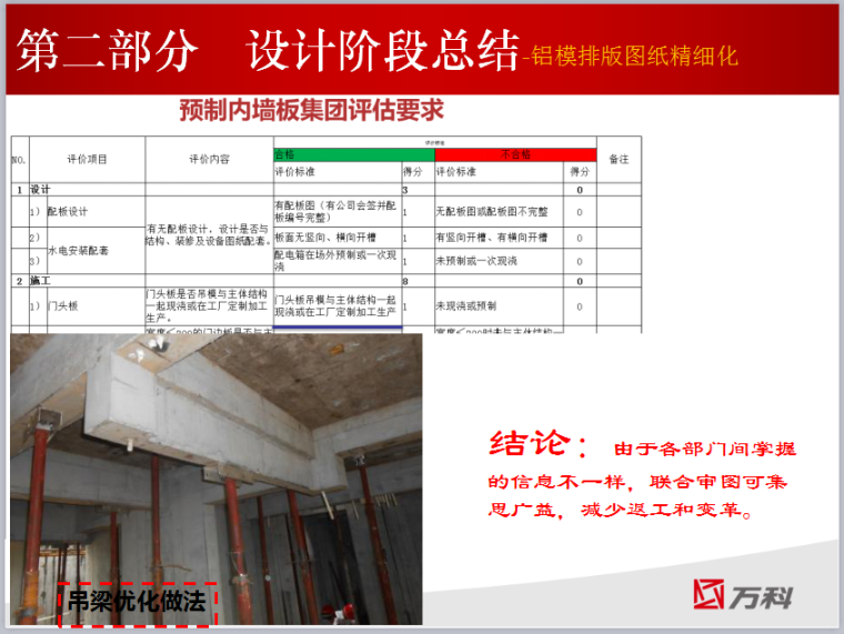 全过程监理合同资料下载-铝模全过程总结(全过程数据分析)