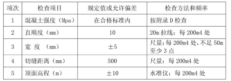 水泥混凝土路缘石施工作业指导书_2