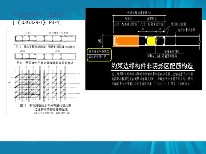 剪力墙识图、配筋设计常见问题及其做法_28