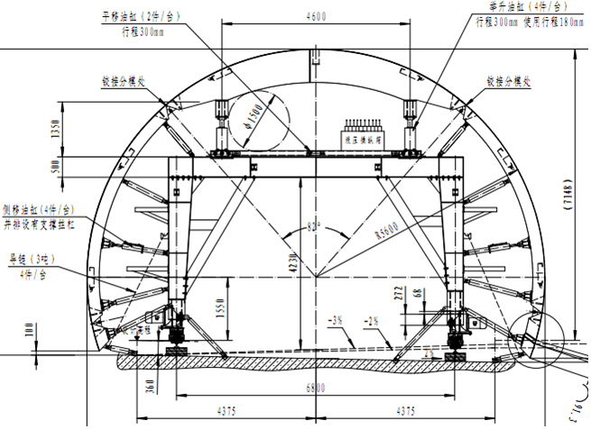 大管棚超前预支护喷锚挂网防护一级高速公路隧道工程专项施工方案103页-衬砌台车示意图