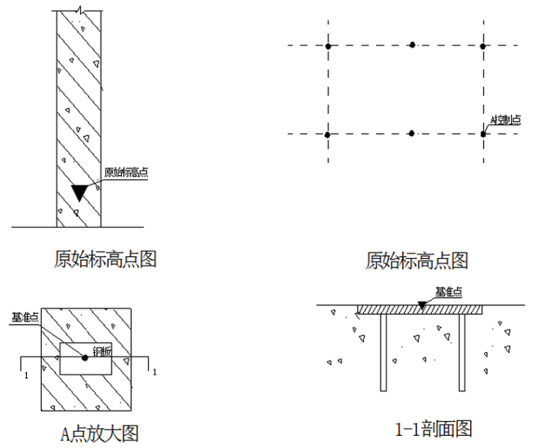 办公楼总进度计划表资料下载-[重庆]混合结构办公楼项目幕墙工程施工组织设计（306页）