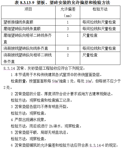 古建筑有规范了！！住建部发布《传统建筑工程技术规范》_95