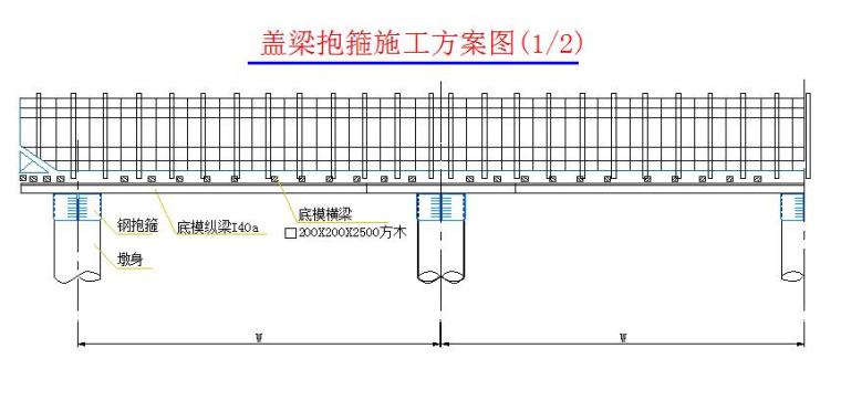 [江苏]航道整治工程桥梁项目实施性施工组织设计（下承式钢箱提篮拱桥）-盖梁抱箍方案示意图