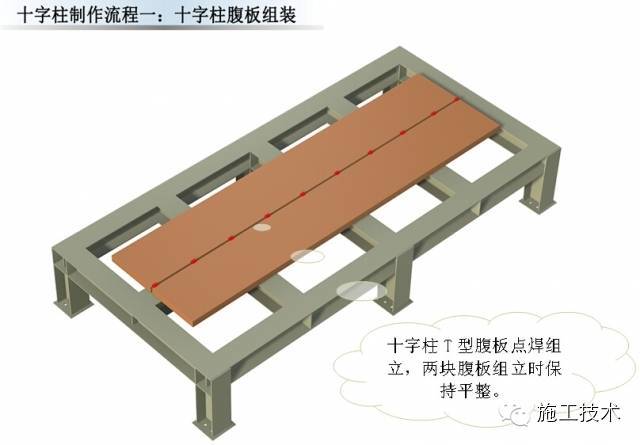 超高层地标建筑钢结构制作流程-15.jpg