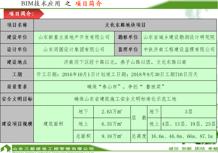 文化东路地块项目BIM技术应用（共63页）-项目简介