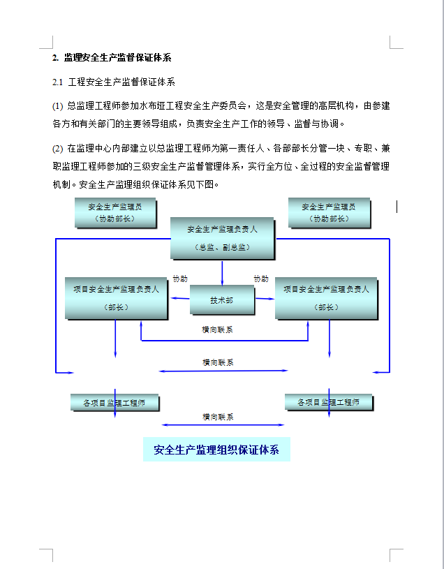 工程监理细则大全范本（157页 ）-监理安全生产监督保证体系