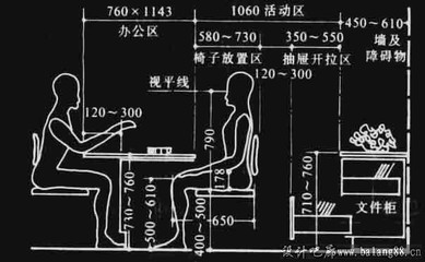 [资料]室内设计尺寸大全，超详细！-T1AnLTBT_T1RCvBVdK.jpg