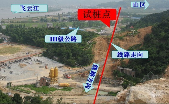 铁路车站资料下载-[浙江]铁路货运车站CFG桩、预应力管桩处理软基技术讲解48页PPT